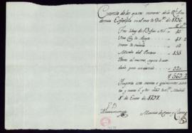 Cuenta de los gastos menores de la Academia del mes de diciembre de 1796