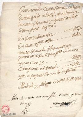 Nota de los ejemplares entregados a la Real Academia de la última edición de la Gramática castellana