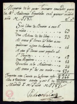 Memorias de los gastos menores causados para la Academia en el primero medio año de 1787