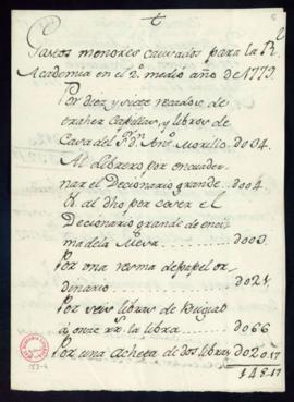 Memoria de gastos de la Academia en el segundo medio año de 1779