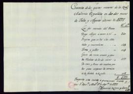 Cuenta de los gastos menores de la Academia de los meses de julio y agosto de 1797