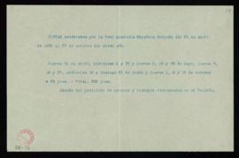 Nota de las juntas celebradas entre el 29 de abril de 1925 al 22 de octubre del mismo año