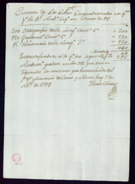 Cuenta de Mario Claros de los libros encuadernados para la Academia en marzo de 1799