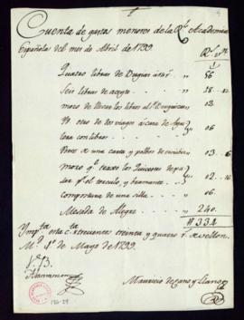 Cuentas de los gastos menores de la Academia en el mes de abril de 1799
