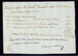Cuenta de la Academia desde el 12 de marzo hasta el 15 de abril de 1800