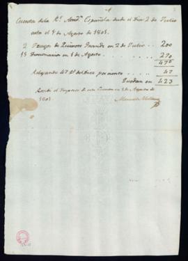 Cuenta de Manuel Millana de las encuadernaciones hechas entre el 2 de julio y 1 de agosto de 1801
