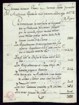 Memorias de varios gastos menores hechos para la Academia en el primer medio año de 1776