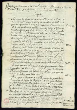 Cuenta que presenta a la Academia su tesorero José Duaso por lo perteneciente al año de 1817