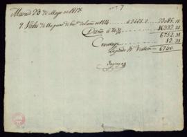 Nota sobre 9 vales de 150 pesos de enero de 1814