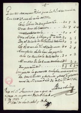 Gastos menores causados para la Academia en el segundo medio año de 1782