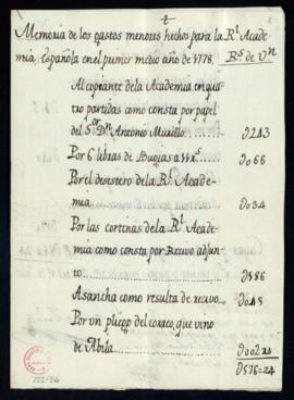 Memoria de varios gastos menores hechos para la Academia en el primer medio año de 1778