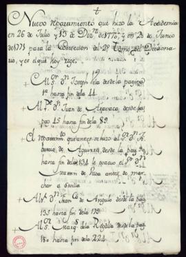 Nuevo repartimiento que hizo la Academia en 26 de julio y 13 de diciembre de 1770 y en 20 de juni...
