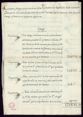 Cuenta y razón perteneciente a la Academia desde 4 de febrero de 1776 hasta el 20 de enero de 1777