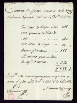 Cuentas de los gastos menores de la Academia del mes de diciembre de 1795