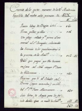 Cuentas de los gastos menores de la Academia en el medio año primero de 1795