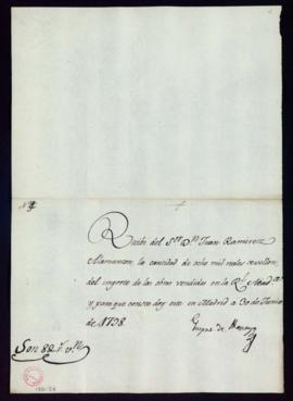 Recibo de Gaspar de Montoya de 8000 reales de vellón del importe de las obras vendidas en la Acad...