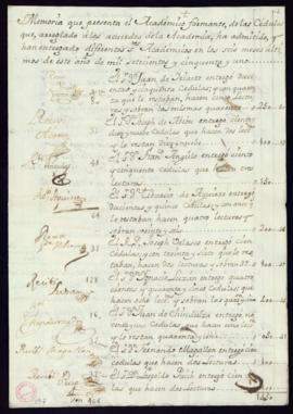 Memoria de las cédulas admitidas por el académico formante en los seis últimos meses de 1751