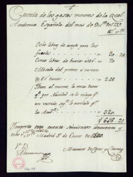 Cuentas de los gastos menores de la Academia en el mes de diciembre de 1799