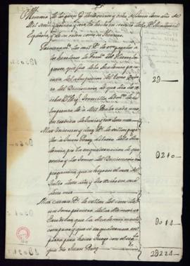 Memoria de gastos de la Academia desde el 28 de junio de 1737 hasta fin de dicho año