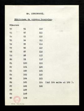 Copia de la nota a Zunzunegui con la relación de números de la Biblioteca de Autores Españoles