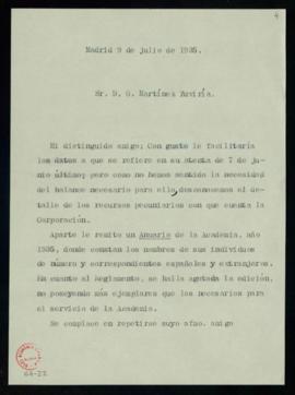 Minuta de la carta de Emilio Cotarelo a G. Martínez Zuviría para informarle de que la Academia de...