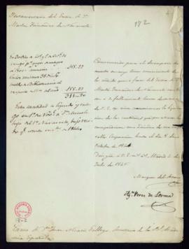 Carta del marqués del Socorro y Ag[ustí]n Pérez de Lerma, testamentarios de Martín Fernández de N...