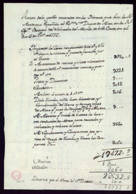 Razón de los gastos causados en las honras que hizo la Academia al duque de Alba en la Real Igles...