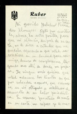 Carta de Ángel Ferrant a Melchor Fernández Almagro en la que le pide que resuelva lo que consider...