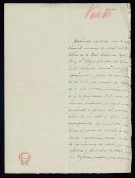 Carta de Ramón D. Perés al secretario en la que acusa recibo del número del Boletín de abril y el...