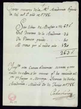 Memorias de los gastos menores causados para la Academia en el primero medio año de 1788