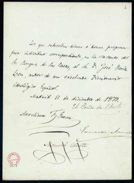 Propuesta de José Ruiz León como académico correspondiente en la vacante de Antonio Bérgnes de la...