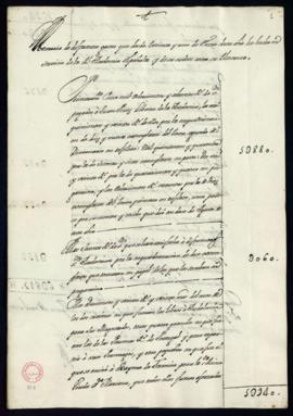 Memoria de gastos del tesorero del 1 de enero al 16 de agosto de 1729