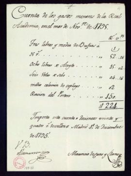 Cuentas de los gastos menores de la Academia del mes de noviembre de 1795