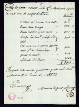 Cuentas de los gastos menores de la Academia en el mes de mayo de 1799