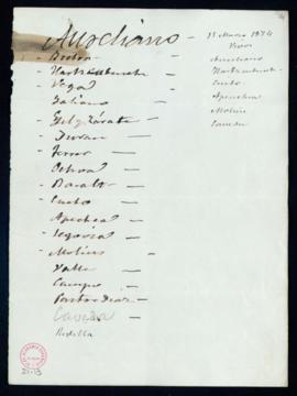 Listado de académicos de número con indicación de los vivos en marzo de 1874