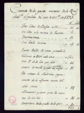 Cuenta de los gastos menores de la Academia del mes de octubre de 1795