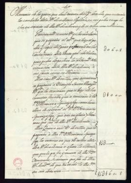 Memoria de gastos de la Academia desde el 30 de septiembre de 1737 hasta el 19 de diciembre de di...
