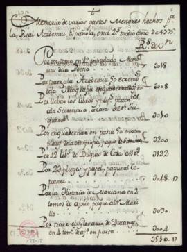 Memoria de varios gastos menores hechos para la Academia en el segundo medio año de 1775