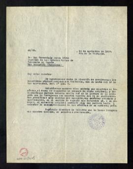 Copia de la carta del director gerente de Montaner y Simón a Caracciolo Parra Pérez en la que le ...