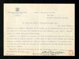 Carta de Antonio Perea de la Rocha, marqués de Arellano, a Melchor Fernández Almagro en la que le...