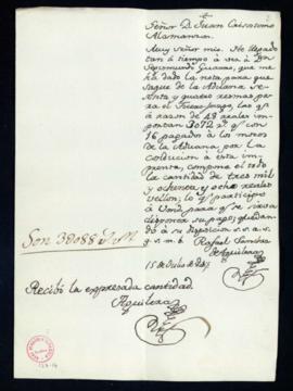 Carta de Rafael Sánchez de Aguilera a Juan Crisóstomo Alamanzón en la que le indica que Segismund...