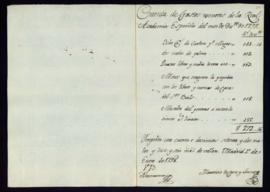 Cuenta de los gastos menores de la Academia del mes de diciembre de 1797