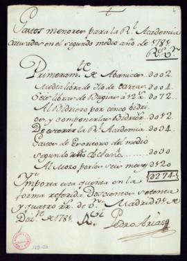 Gastos menores causados para la Academia en el segundo medio año de 1781