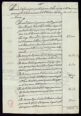 Memoria de gastos de la Academia desde el 1.º de enero de 1732 hasta el 26 de junio de dicho año