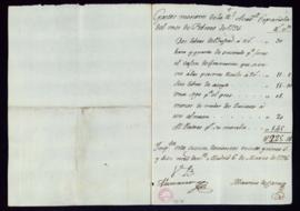 Cuenta de los gastos menores de la Academia del mes de febrero de 1796