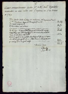 Gastos extraordinarios hechos por la Academia ocasionados en el primer medio año de 1789