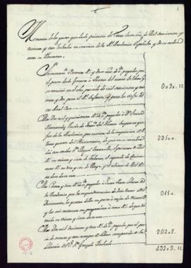 Memoria de gastos de la Academia desde el 1.º de enero de 1733 hasta junio de dicho año