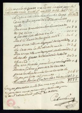 Memoria de varios gastos menores hechos para la Academia en el segundo medio año de 1778