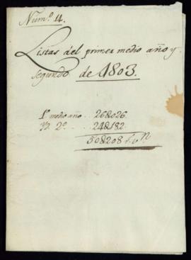 Listas del primer año y segundo de 1803