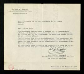 Carta de pésame de José María Mascaró, de la Real Academia de Medicina de Barcelona y de la Real ...